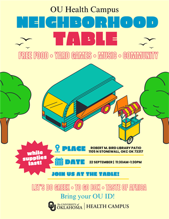 Neighborhood Table