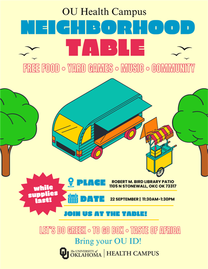 Neighborhood Table