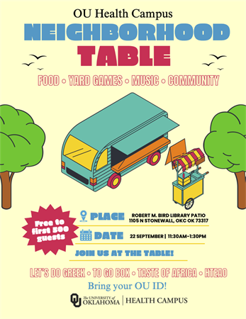 Neighborhood Table